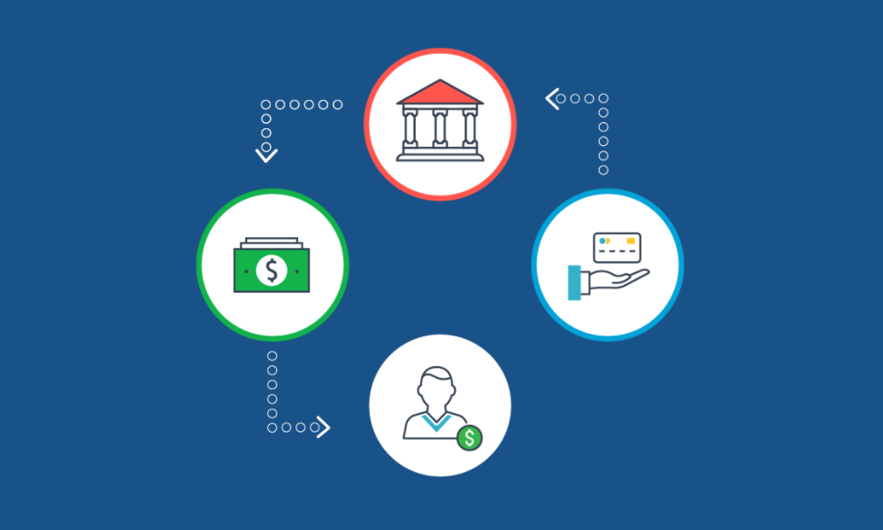 payment gateways in Kenya